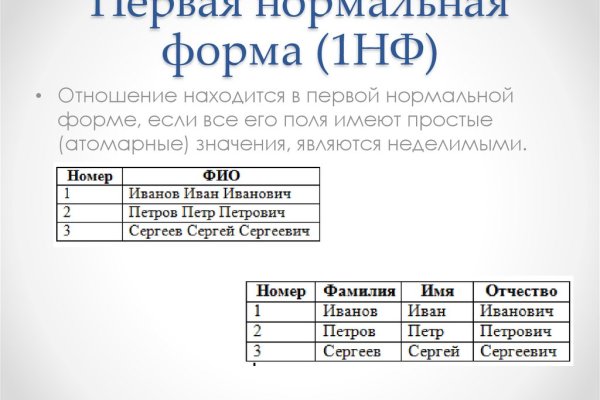 Kraken купить клад