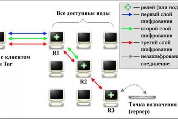 Kra44at