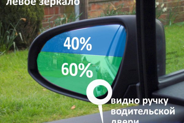 Кракен тг ссылка