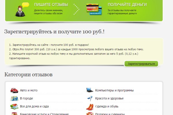 Ссылки кракен телеграф