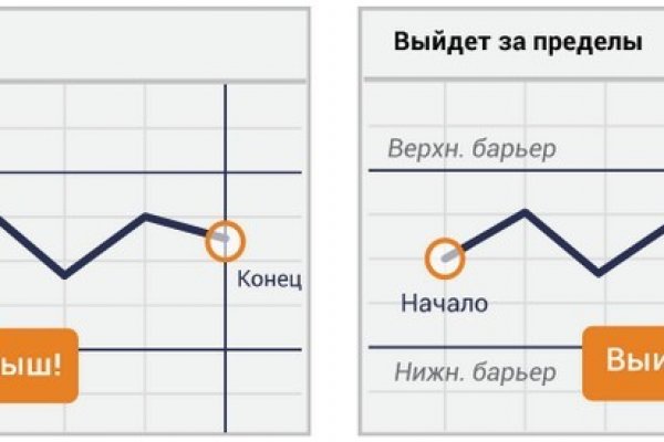 Кракен ссылка 2025