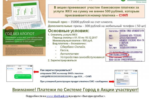 Сайты продаж наркотиков