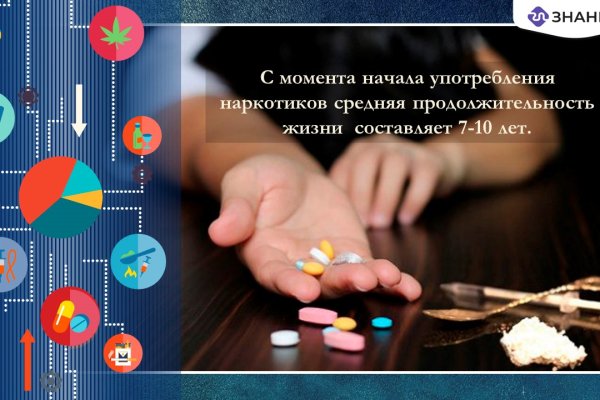 Кракен интернет площадка